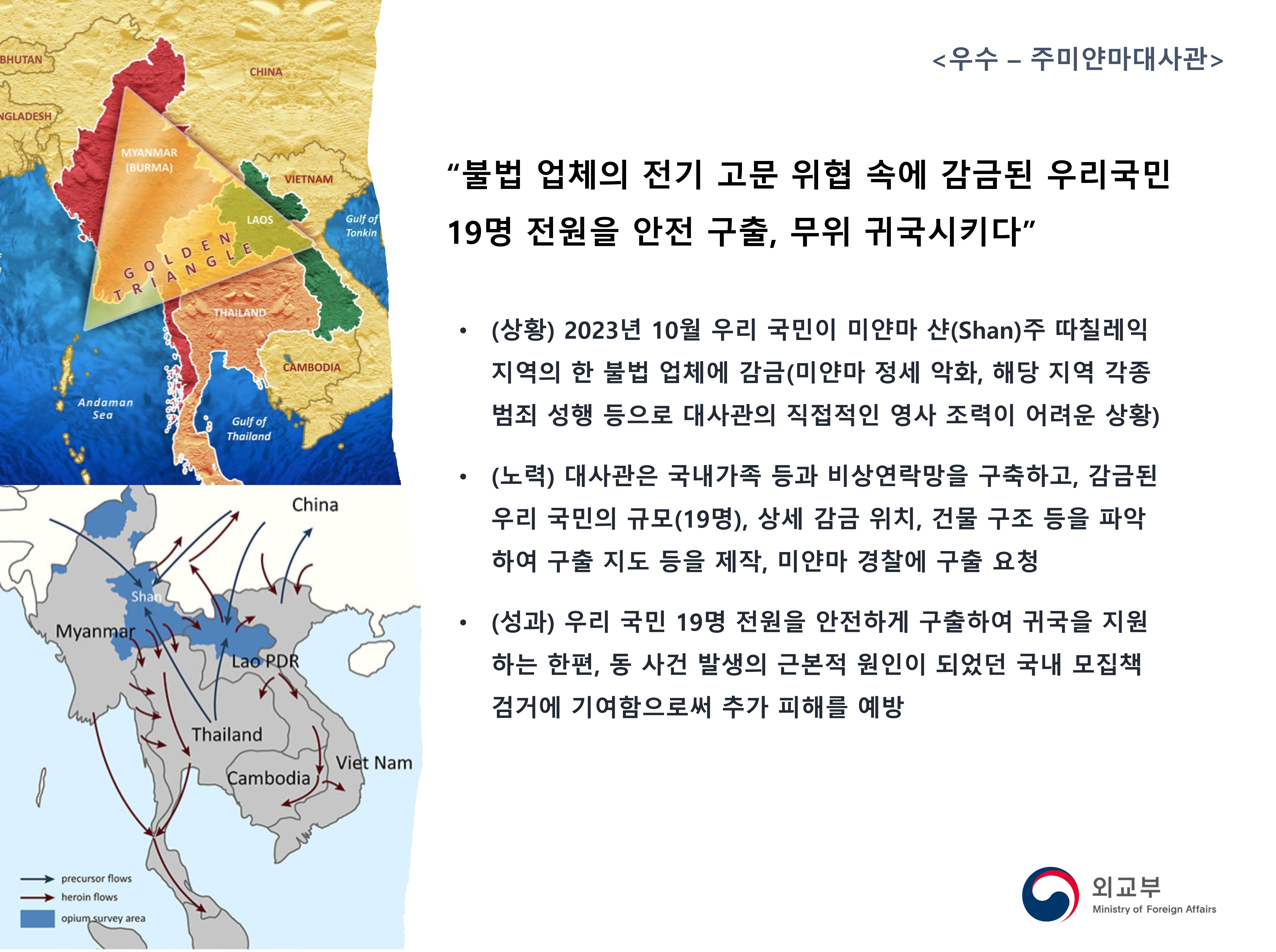 
            <우수 - 주미얀마대사관>
            '불법 업체의 전기 고문 위협 속에 감금된 우리국민 19명 전원을 안전 구출, 무위 귀국시키다'
            - (상황) 2023년 10월 우리 국민이 미얀마 샨(Shan)주 따칠레익 지역의 한 불법 업체에 감금(미얀마 정세 악화, 해당 지역 각종 범죄 성행 등으로 대사관의 직접적인 영사 조력이 어려운 상황)
            - (노력) 대사관은 국내가족 등과 비상연락망을 구축하고, 감금된 우리 국민의 규모(19명), 상세 감금 위치, 건물 구조 등을 파악하여 구출 지도 등을 제작, 미얀마 경찰에 구출 요청
            - (성과) 우리 국민 19명 전원을 안전하게 구출하여 귀국을 지원하는 한편, 동 사건 발생의 근본적 원인이 되었던 국내 모집책 검거에 기여함으로써 추가 피해를 예방
            (외교부)
            